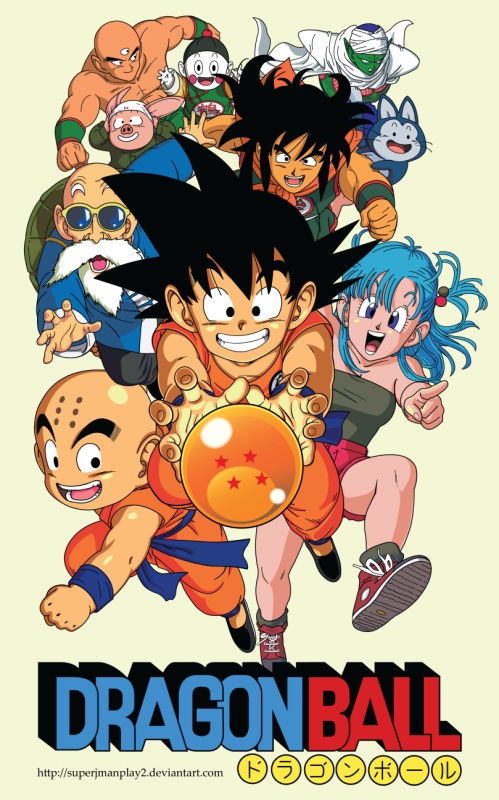 Dragon Ball - Info Anime